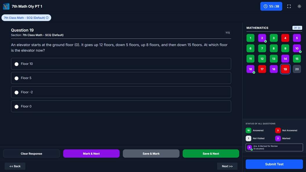 7th Foundation Interactive Study Interface