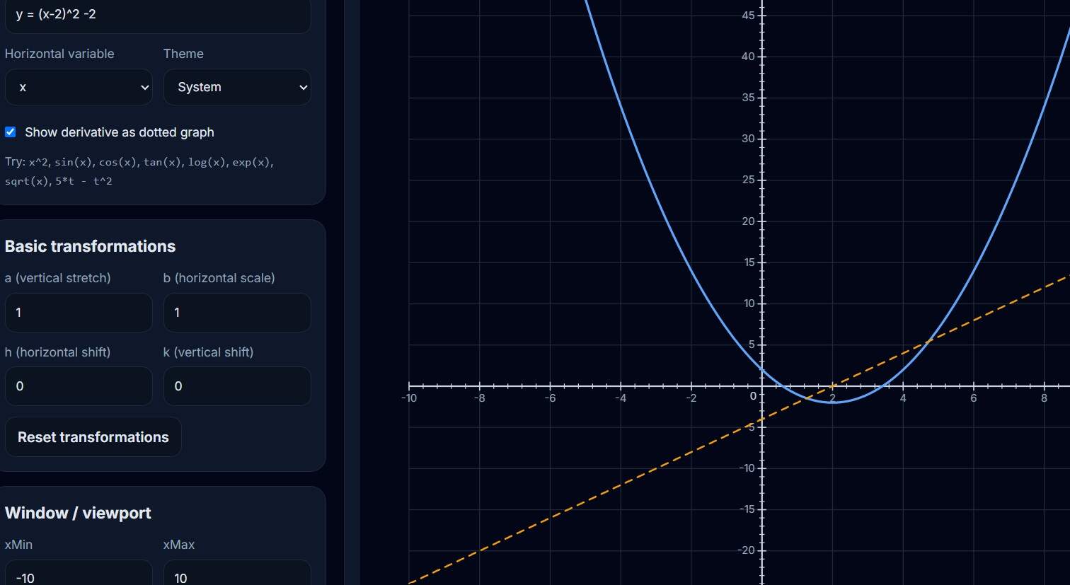 Foundation Interactive Study Interface